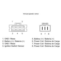 Régulateur TECNIUM by DZE MOSFET Régulateur TECNIUM by DZE MOSFET