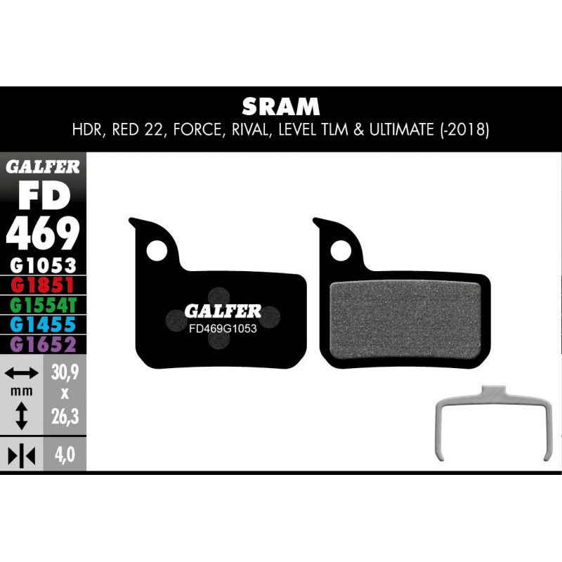 BRAKE PAD PERFORMANCE