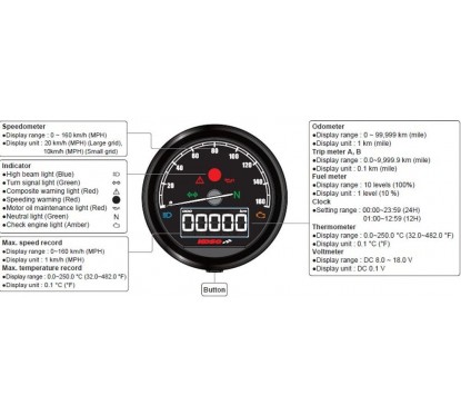 D60-HD TNT-05 TACH ABE