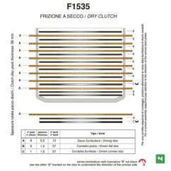 Kit disques garnis d'embrayage NEWFREN Standard Kit disques garnis d'embrayage NEWFREN Standard