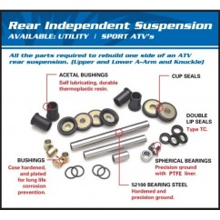 Roulement de suspension arrière ALL BALLS Suzuki