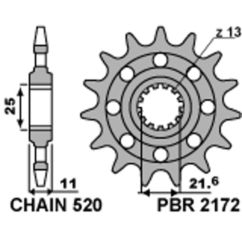 Pignon PBR acier standard - 520