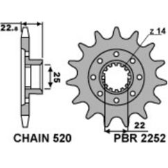 Pignon PBR acier standard - 520