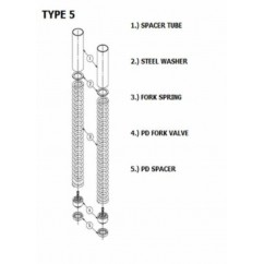 Kit reconditionnement de fourche YSS Suzuki AN650 Burgman