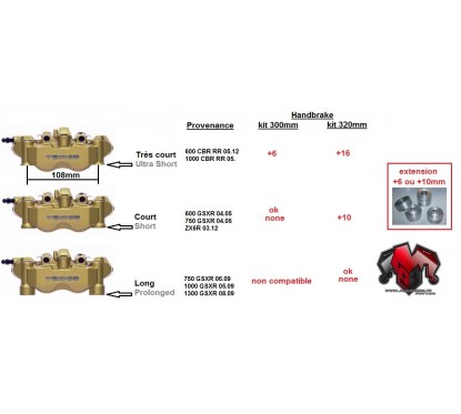 2x Cales d'élévation étriers +10mm