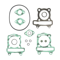 GASKET KIT TOP END