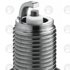 Bougie d’allumage en nickel