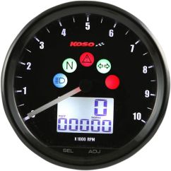 Compteur multifonction