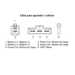 Régulateur TECNIUM