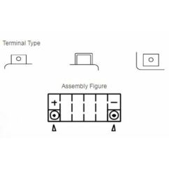Batterie YUASA sans entretien avec pack acide - YT12A-BS