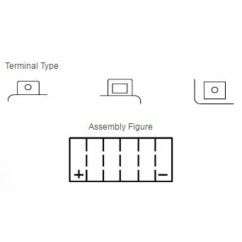 Batterie YUASA sans entretien avec pack acide - YTX20H-BS