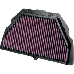 Filtre à air haut débit de remplacement OE