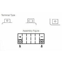 Batterie YUASA sans entretien avec pack acide - YTX14H-BS