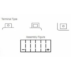 Batterie YUASA sans entretien avec pack acide - YTX14AHL-BS