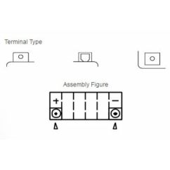 Batterie YUASA sans entretien avec pack acide - YTX12-BS