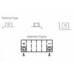 Batterie YUASA sans entretien avec pack acide - YTX7A-BS