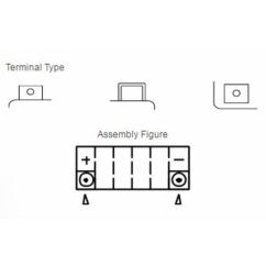 Batterie YUASA sans entretien avec pack acide - TTZ10S