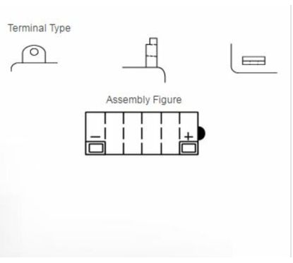 Batterie YUASA conventionnelle sans pack acide - 12N5.5-3B