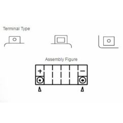 Batterie YUASA sans entretien avec pack acide - YTX16-BS