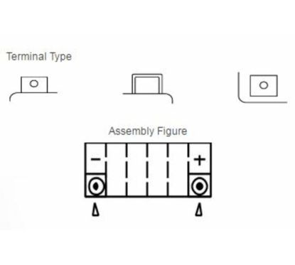 Batterie YUASA sans entretien activé usine - TTZ7S