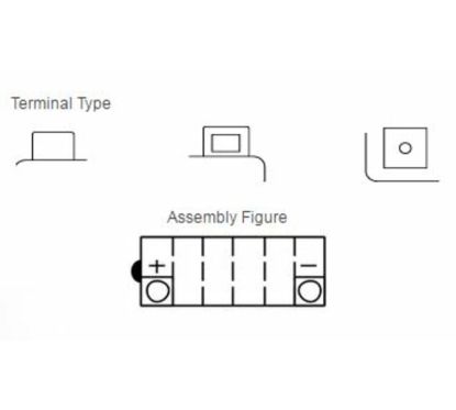 Batterie YUASA conventionnelle sans pack acide - YB14-A2