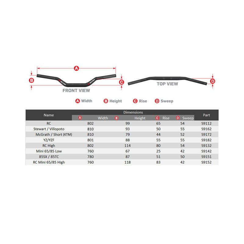Guidon SCAR O² High - Graphic Colour noir Guidon SCAR O² High - Graphic Colour noir