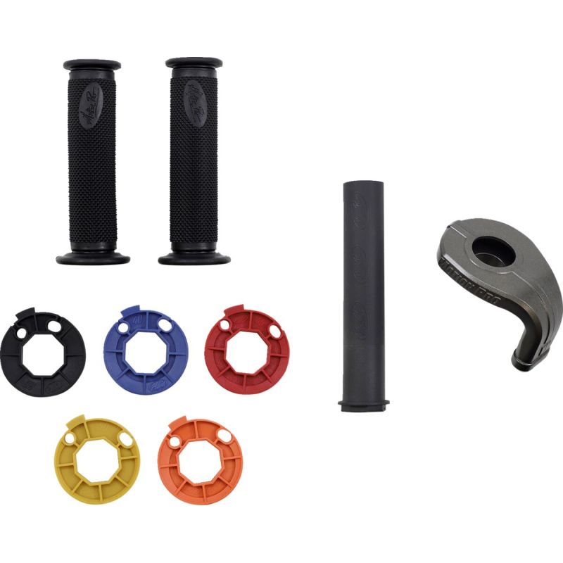 Kit accélérateur à taux variable Rev3