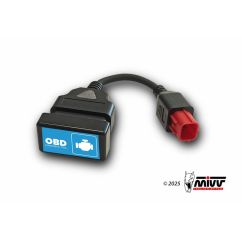 Clé d'inhibition MIVV Switch-Off Key