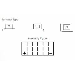 Batterie YUASA sans entretien avec pack acide - YTX20CH-BS