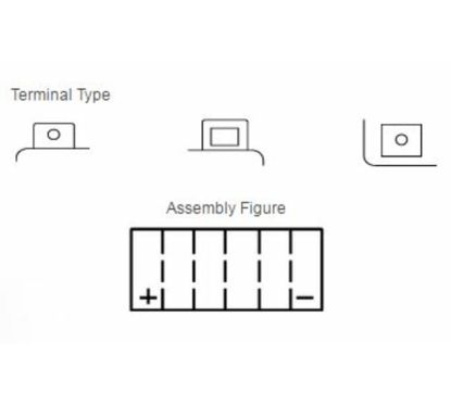 Batterie YUASA sans entretien avec pack acide - YTX20CH-BS