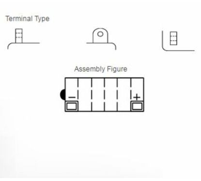 Batterie YUASA conventionnelle sans pack acide - 12N24-3A