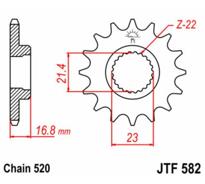 Pignon JT SPROCKETS acier standard - 520