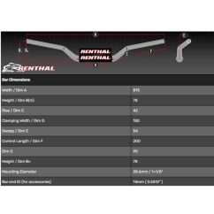 Guidon RENTHAL Fatbar 821 - Street KTM Adventure