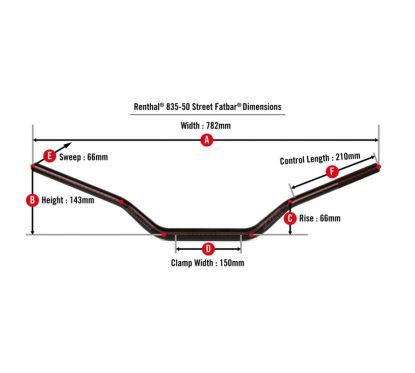 Guidon RENTHAL Street Fatbar 835