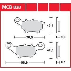 Calibreur de vitesse - HONDA- KAWA - K2 - SPEEDO DRD