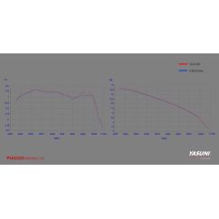 Silencieux YASUNI 4 Black Edition Carbon Silencieux YASUNI 4 Black Edition Carbon
