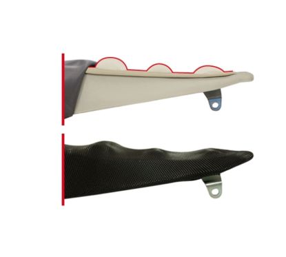 Step de selle BLACKBIRD universel 1054586