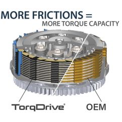 Kit d'embrayage REKLUSE TorqDrive (Street) 1118749