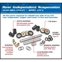 Roulement de suspension arrière ALL BALLS Polaris 1039488