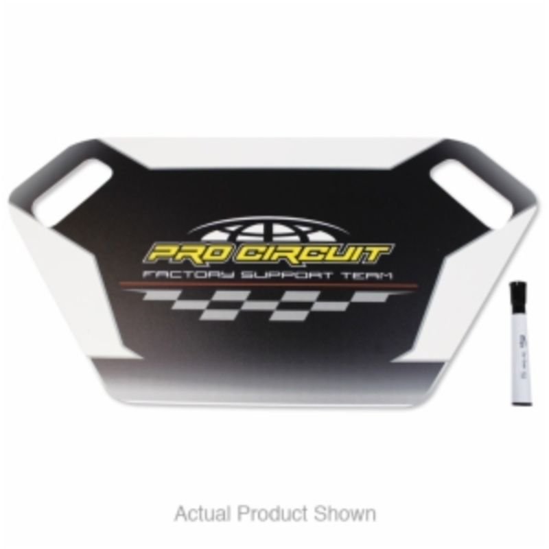 Panneautage PRO CIRCUIT