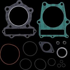 TOP END GASKET KIT - 400485600520