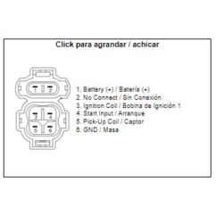 Boîtier CDI TECNIUM