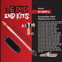 Kit rotule de direction ALL BALLS