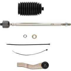Kit rotule de direction ALL BALLS