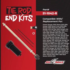 Kit rotule de direction ALL BALLS