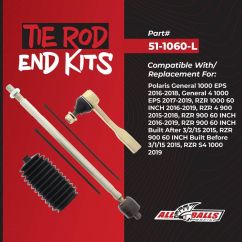 Kit rotule de direction ALL BALLS