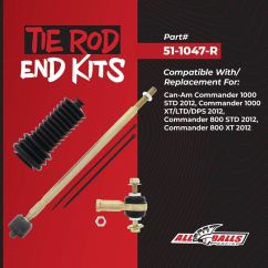 Kit rotule de direction ALL BALLS