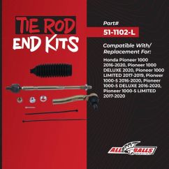 Kit rotule de direction ALL BALLS