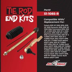 Kit rotule de direction ALL BALLS
