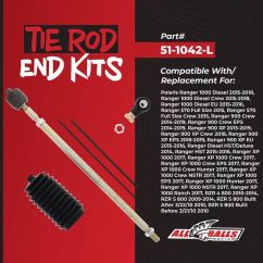 Kit rotule de direction ALL BALLS